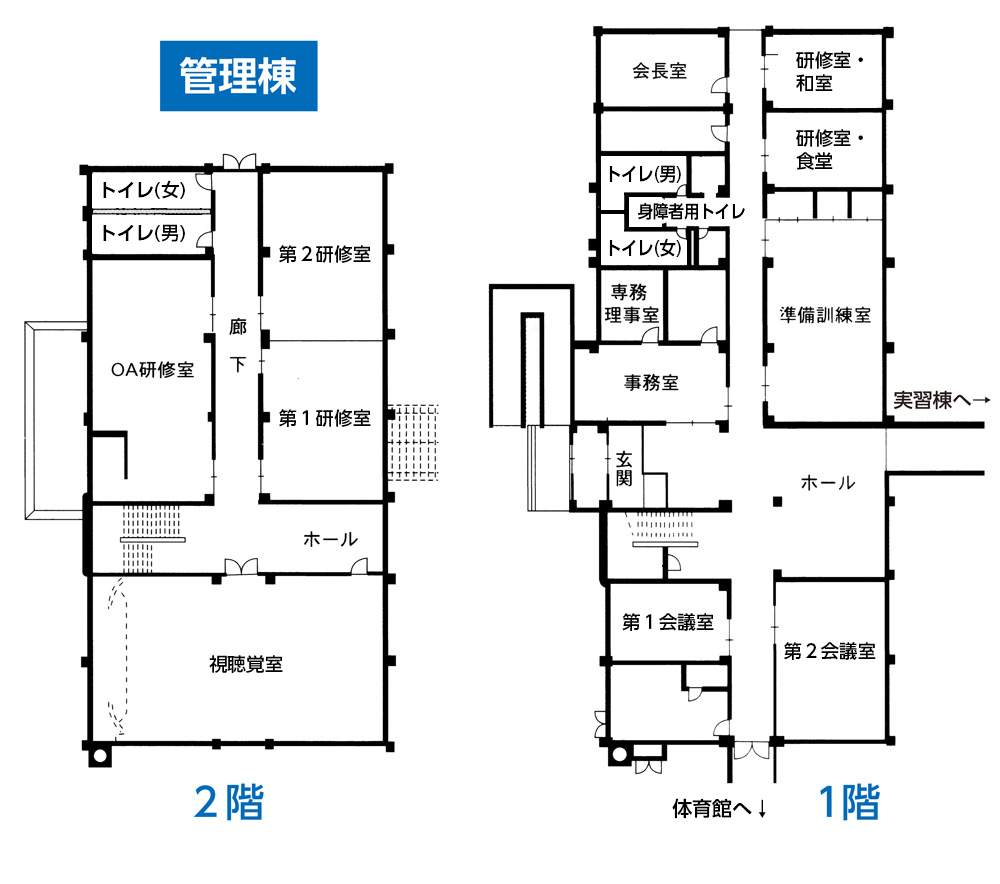 管理棟