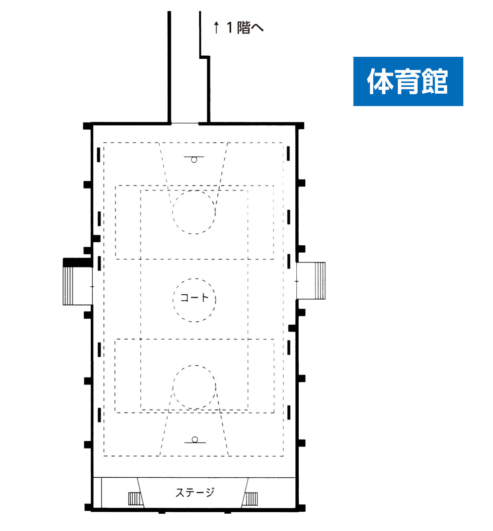 体育館